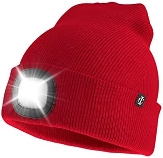 Led Beanie Light