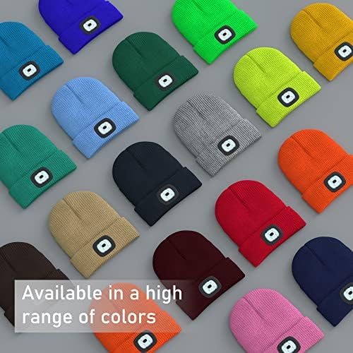 Led Beanie Light